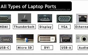 Image result for HP Mini Laptop 10 Inch Ports Diagram