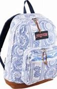 Image result for Kids Backpack Wall