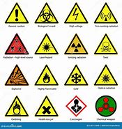 Image result for International Safety Symbols