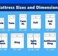 Image result for Largest Mattress Size