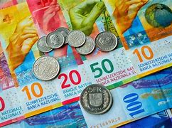 Image result for Switzerland Franc 200