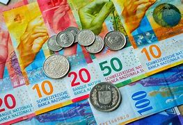 Image result for Swiss Franc to Euro