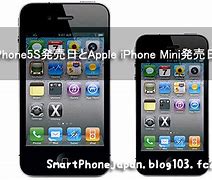 Image result for Red iPhone Mini 15