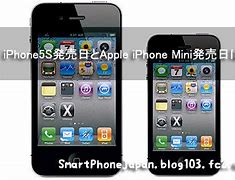 Image result for iPhone Mini vs Regular