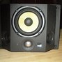 Image result for Wall Mounted Surround Speakers