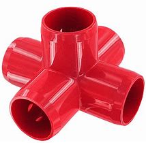 Image result for PVC Pipes and Fittings