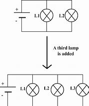 Image result for Parallel Circuits Meme