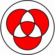 Image result for Symmetric Difference Symbol
