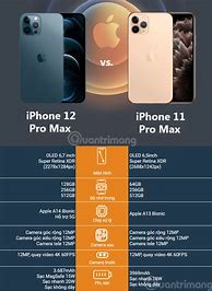 Image result for iPhone 13 Pro Max vs 12 P