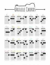 Image result for Ukulele Chord Chart