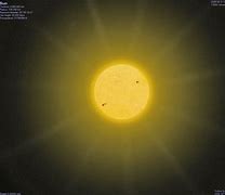 Image result for UVA Sun Burn