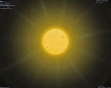 Image result for Second-Degree Sun Burn