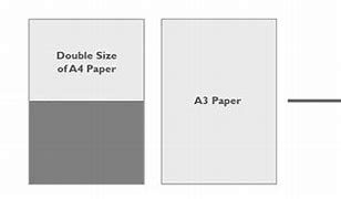 Image result for DL Envelope Size in Inches