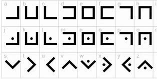Image result for 4 Digit Code Cypher