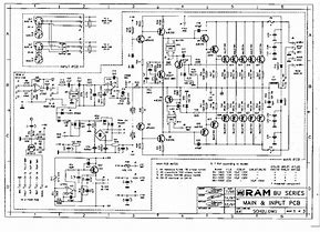 Image result for Ram Pictorial Circuit Diagram