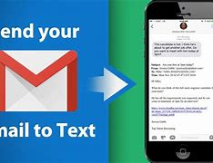 Image result for Email Messaging