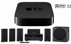 Image result for Apple TV Audio Output