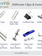 Image result for Paper Clip Types