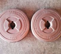 Image result for Plastic Coated Weight Plates