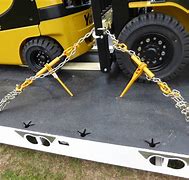 Image result for Chains and Binders