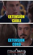 Image result for Extension Cord Meme
