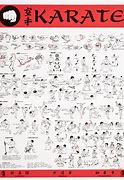 Image result for Karate Techniques