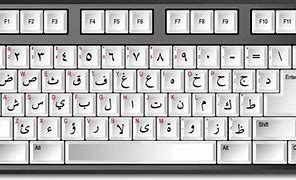 Image result for Arabic Keyboard for Laptop