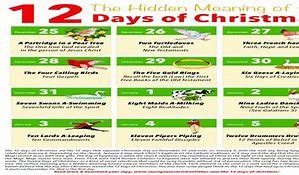 Image result for 12 Days of Christmas Poem Printable