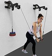 Image result for Cable Crossover Home Gym