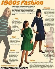 Image result for Facts About 1960s Fashion