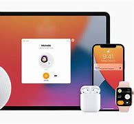Image result for Features of Apple Home Pod Mini