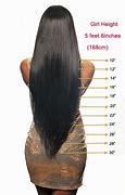 Image result for 1 Inch Long Hair