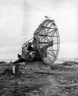 Image result for Who Invented the Radar