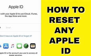 Image result for Aple Passcode Lock