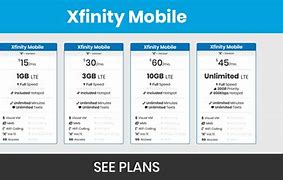 Image result for Extreme Pro Internet Xfinity