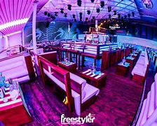 Image result for Belgrade Serbia Nightlife