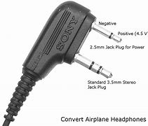 Image result for Different Headphone Jacks