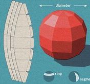 Image result for Paper Ball Template