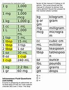 Image result for Med Math Hours to Dose