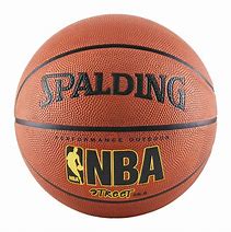 Image result for NBA Basketballs