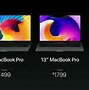 Image result for Apple Mac Pro Price