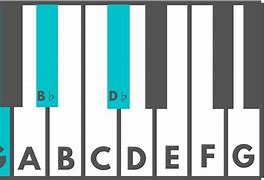 Image result for Gdim Piano Chord