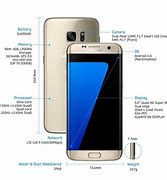 Image result for New Samsung Galaxy S7 Edge