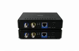 Image result for Mediabridge Router with Ethernet