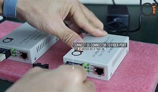 Image result for Ethernet to Fiber Optic