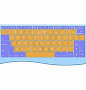 Image result for Print Out of Keyboard