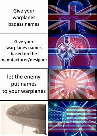 Image result for WW2 Countries Galaxy Brain Meme