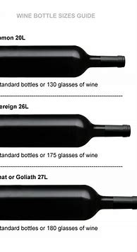 Image result for Wine Barrel Size Chart