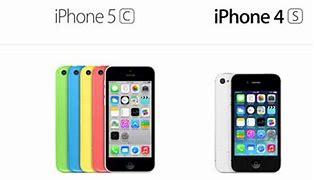 Image result for How Much Is the iPhone 5S