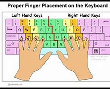 Image result for Keyboard Speed Setting Windows 1.0